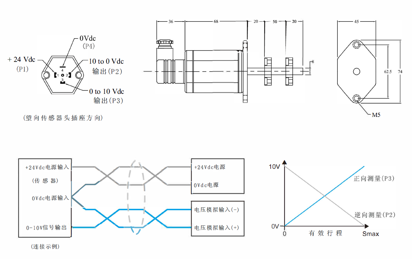 QQ圖片20210822201605.png QQ圖片20210822201605.png