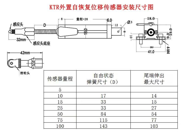 KTR外.jpg KTR外.jpg