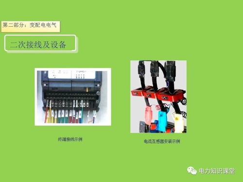 配網工程精細化設計與施工 從網絡理論到工程實踐